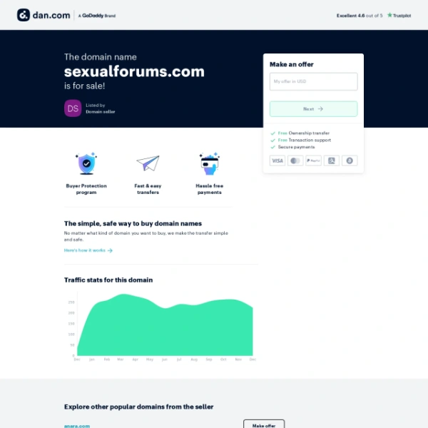 SexualForums on freeporned.com